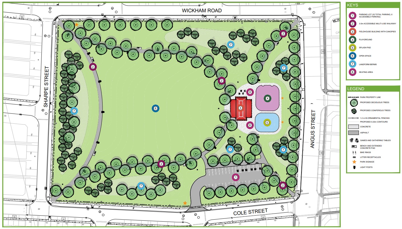 Concept drawing of Margaretta Park